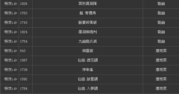 《仙剑奇侠传5》技能、法术编码