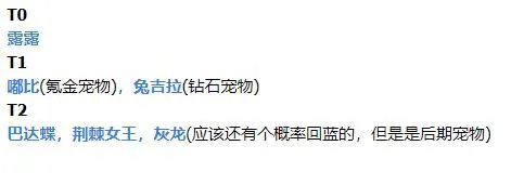 提灯与地下城宠物排名汇总一览