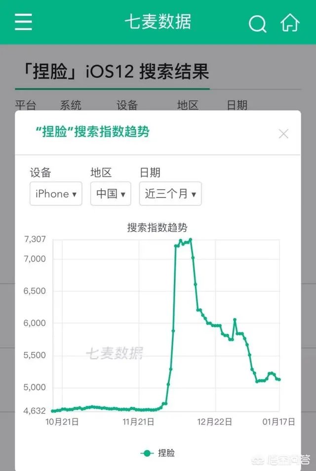 捏脸系统最厉的游戏是哪个?
