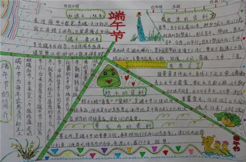 端午节绘画手抄报简单又漂亮