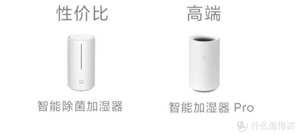 小米全屋智能指南!!!做小米智能家居,这一篇就够了!!!