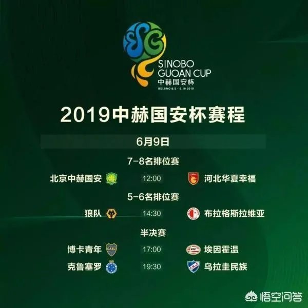中赫国安杯东道主尴尬垫底,河北华夏幸福倒数第2,对此你怎么评价?