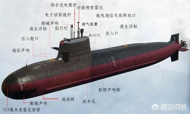 巴基斯坦海军的实力如何?