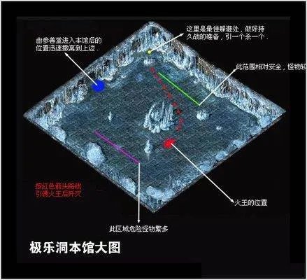 千年极乐洞走法地图