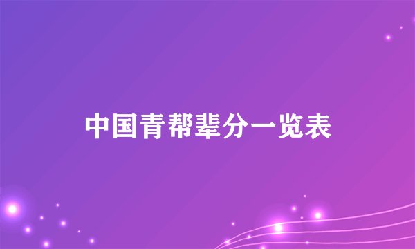 中国青帮辈分一览表