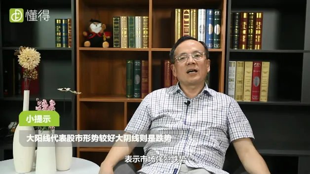 怎么看K线图