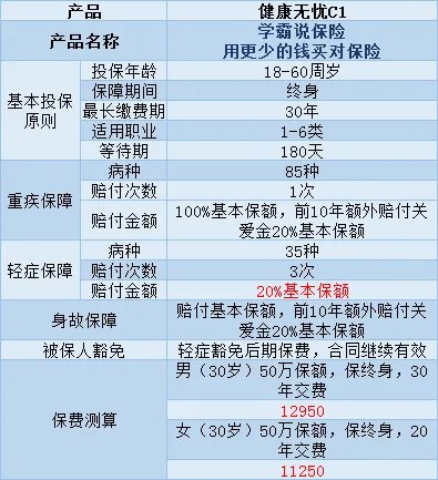 新华人寿保险怎么样
