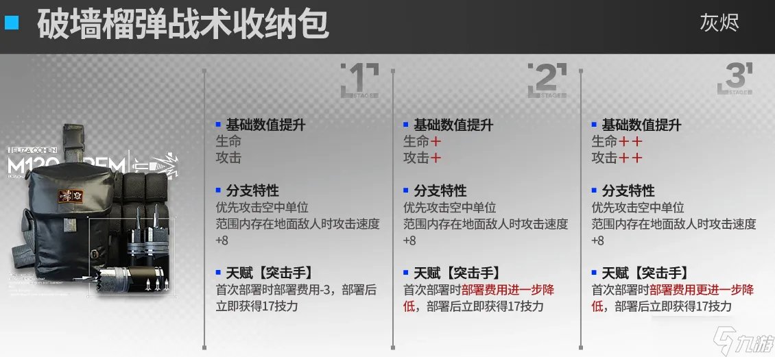 明日方舟灰烬模组装备效果怎么样