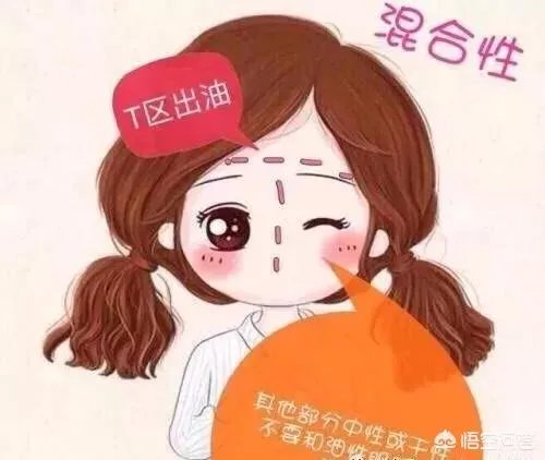 本人皮黄,混合皮肤,毛孔有点粗,很想买一种适合自己的护肤品,怎么选择?