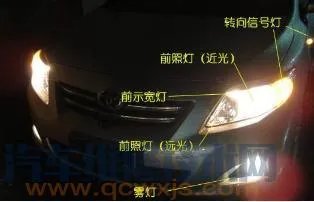 汽车示宽灯在哪里?汽车示宽灯什么时候开(图解)