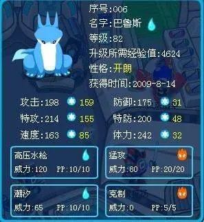 巴鲁斯的简介