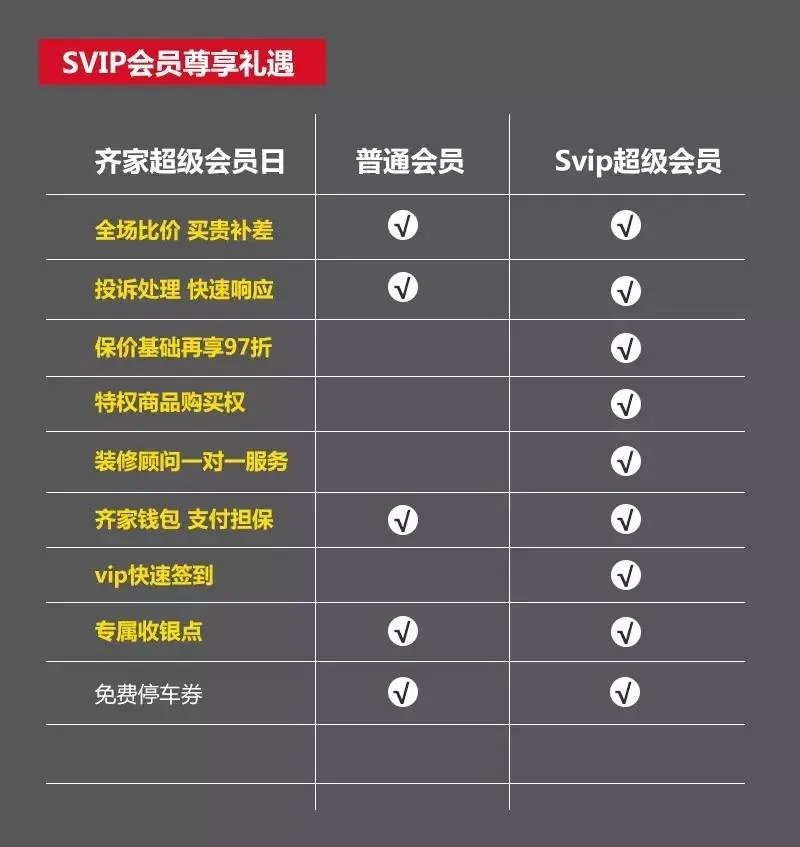 《欢乐颂2》来了,除了美貌,你跟安迪还差了一张SVIP卡!