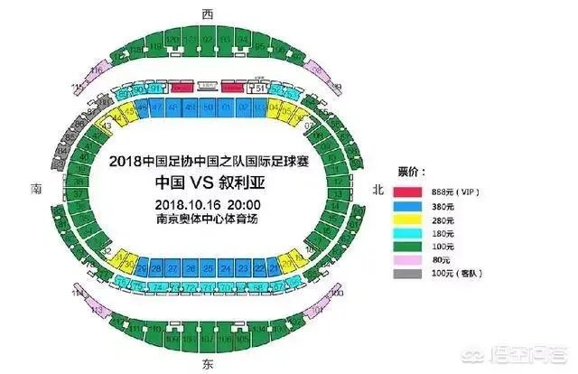 逼平强大的印度队后,中国男足与叙利亚队的热身赛VIP票价高达888元,你会去看吗?