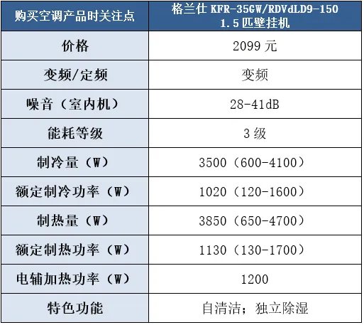 格兰仕空调怎么样?
