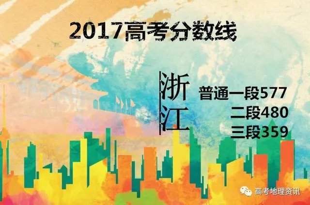 2017年各省高考录取分数线分别是多少?