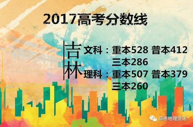 2017年各省高考录取分数线分别是多少?