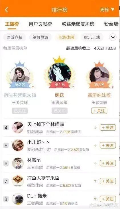 为什么同是跳槽，张大仙和嗨氏差别这么大？