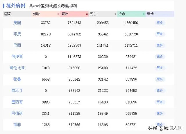 疫情第二波今年冬天还会来吗?在国内我们需要怎样预防?