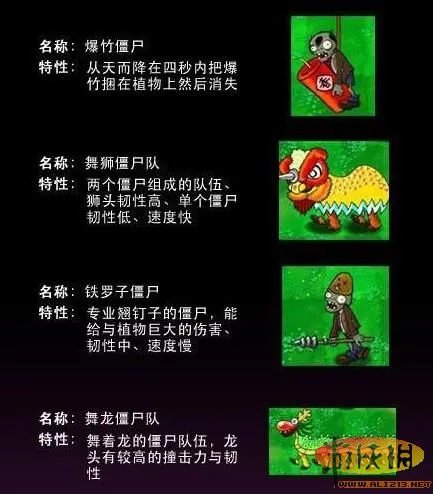 《植物大战僵尸》要出2.0版?原来是高中生恶搞