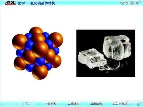 化学是什么?