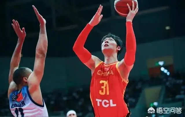 你认为中国男篮在本届世界杯中能走多远?为什么?