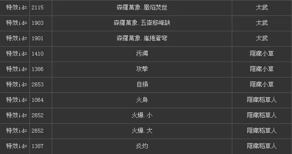《仙剑奇侠传5》技能、法术编码