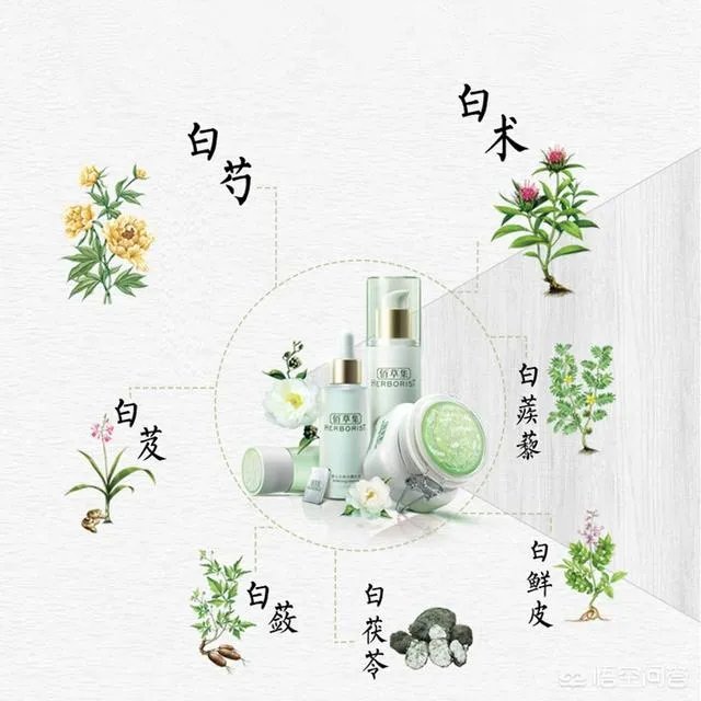 佰草集的护肤品怎么样？