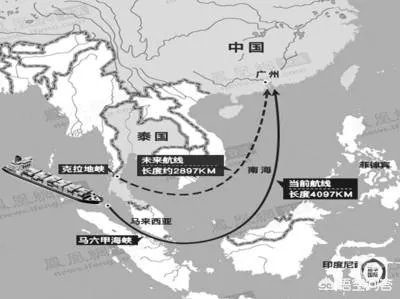 克拉运河究竟是不是骗局?