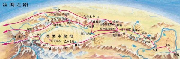 丝绸之路的资料