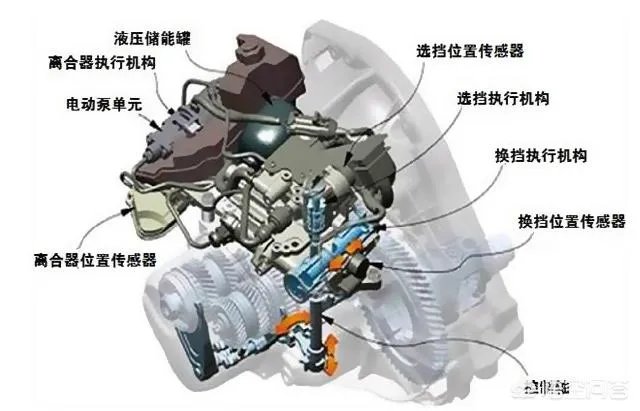 长安欧尚A600和宝骏的360哪个好?为什么?