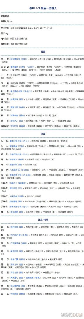 奇迹暖暖第三卷第三章下篇搭配大全攻略