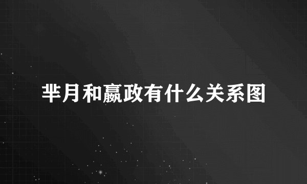 芈月和嬴政有什么关系图