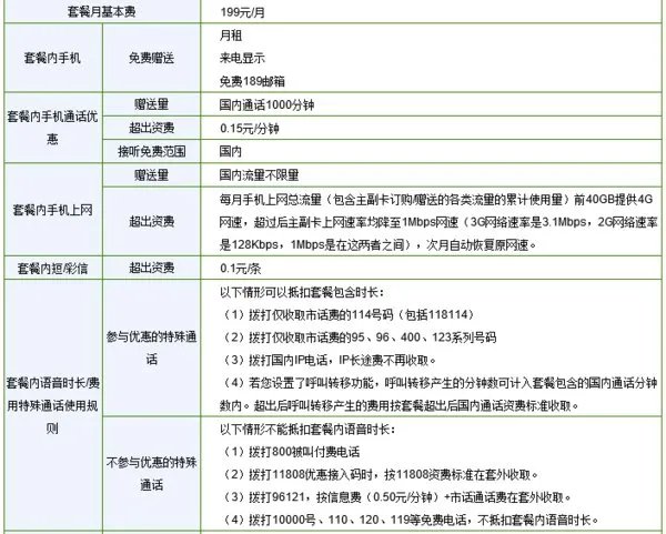 电信全国不限量套餐多少