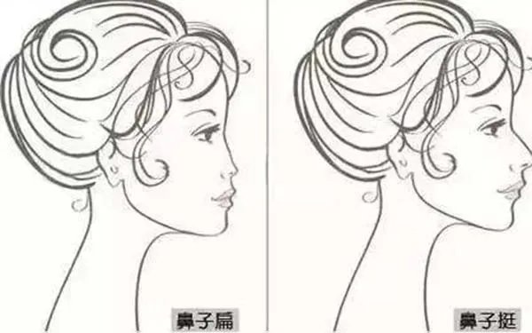 北京肋软骨隆鼻医院哪里比较好