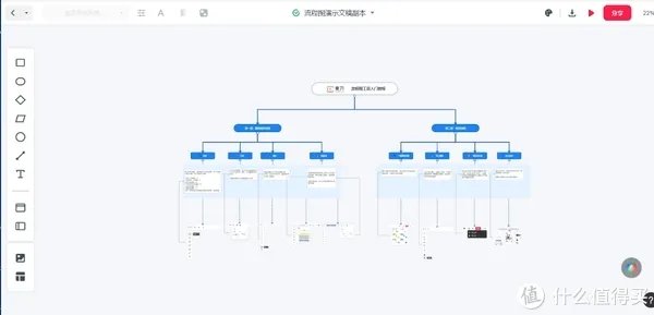 好用的图表软件都在这里了,确定不收藏吗?
