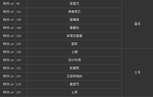 《仙剑奇侠传5》技能、法术编码