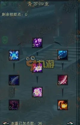 诛仙3青罗加点怎么加，诛仙3青罗技能加点攻略