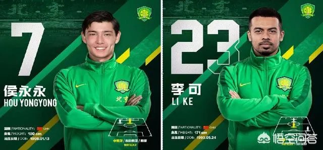 归化球员来了,侯永永、李可加盟国安,成首批国足归化球员,对此你怎么看?