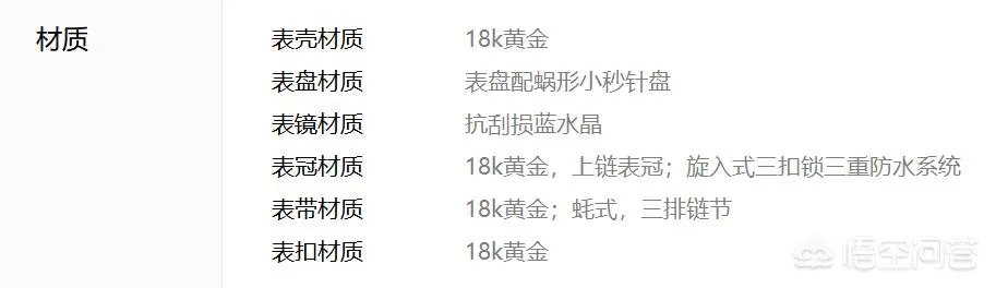劳力士18k金表为什么比钢款贵这么多,含其他金属分别是什么?
