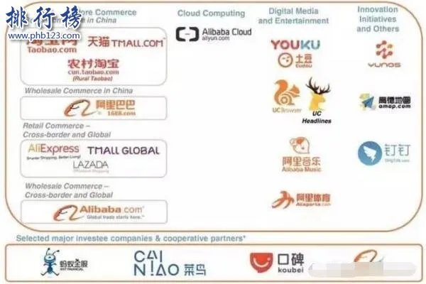 马云身价多少亿2018 马云身价全球排行第几