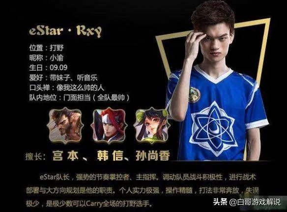如何评价eStar王者荣耀分部队员阮小渝?