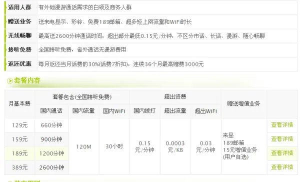 电信云卡套餐到底怎么样好不好