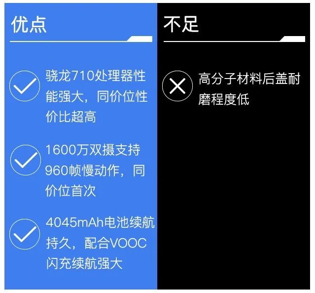 1199元骁龙710长续航神机 realme X 青春版评测