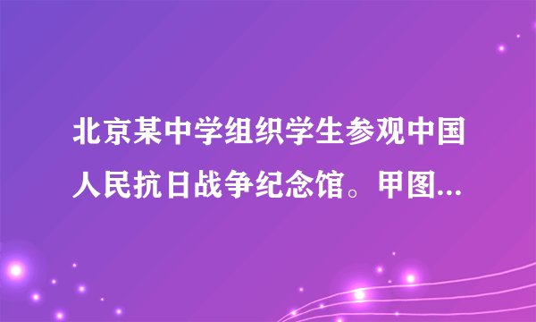 北京某中学组织学生参观中国人民抗日战争纪念馆。甲图为纪念馆周边地区示意图，乙图为学校地理小组绘制的指示牌。据此完成5～6题。指示牌位于图中的（　　）A. ①B. ②C. ③D. ④
