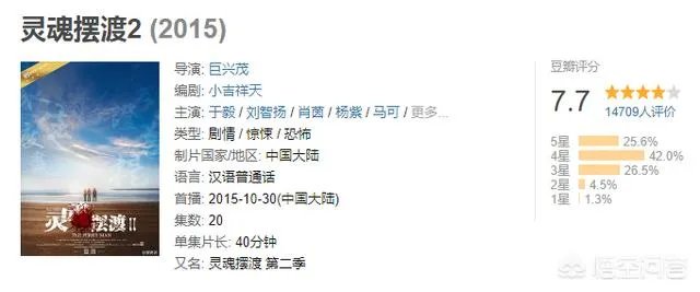 网络大剧《毛骗》一季比一季精彩，为什么断了？