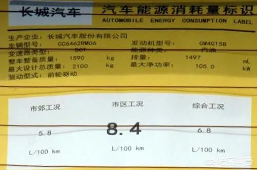 2019款哈弗M6上市了吗?跟2018改款有什么区别?