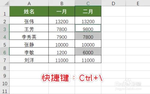 Excel一键完成工作任务，这几个技巧你知道吗？