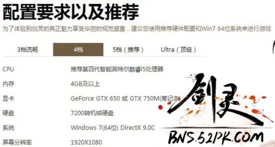 剑灵配置高吗 剑灵电脑配置要求分析与推荐