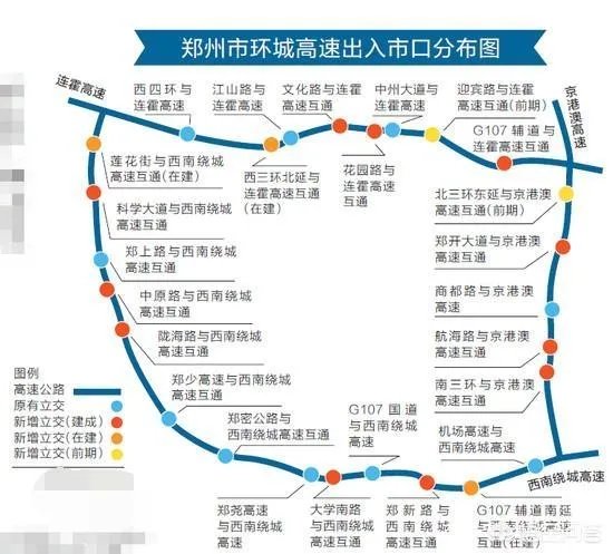 河南交通枢纽哪个最重要？