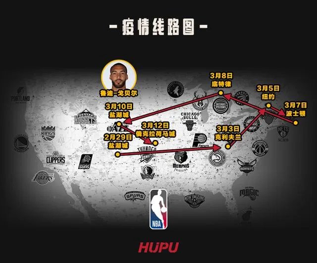 NBA联盟应该处罚爵士队戈贝尔吗?新冠会对其生涯造成影响吗?